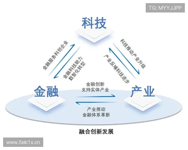 企业家创新引领未来发展新潮流打造突破性商业模式与科技融合新机遇